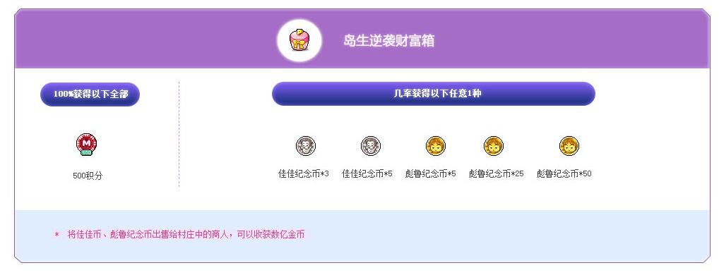 冒险岛V183版本前瞻