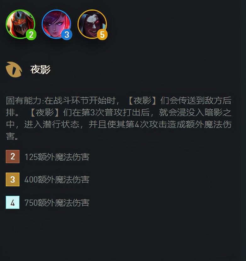 10.22夜影劫阵容,夜影劫被削了吗