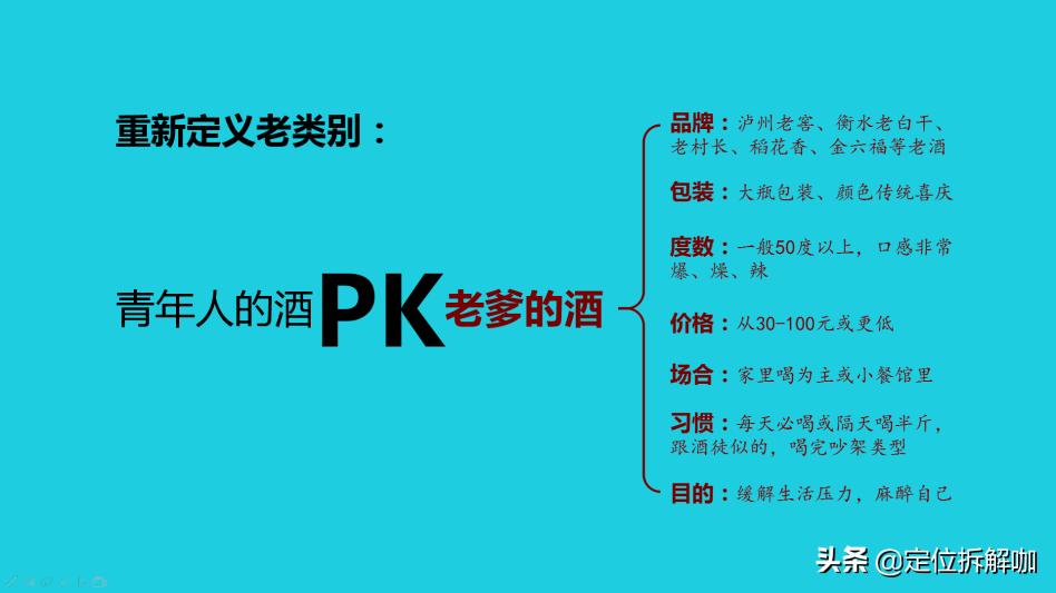 江小白如何进行长远发展,江小白未来可以采取哪些发展策略