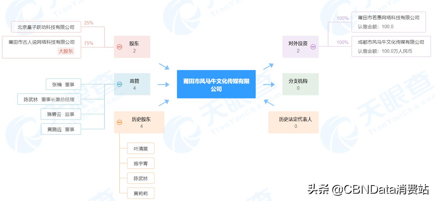 摸鱼也能赚钱?这几个会赶海的男人让全中国都羡慕了