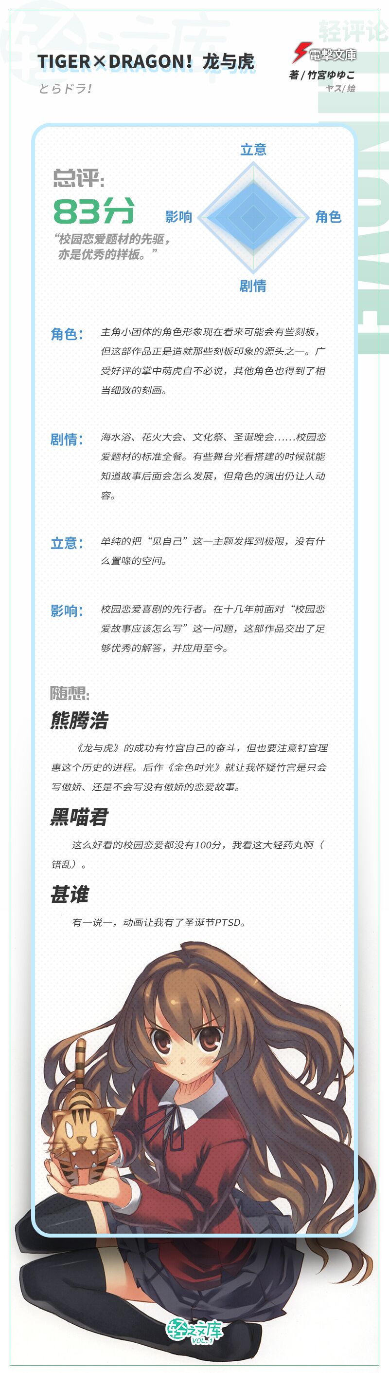 轻之文库轻小说,轻之文库官网