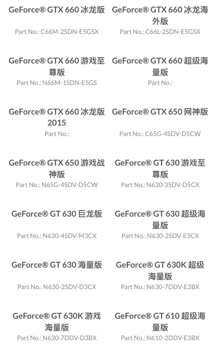 映众显卡,映众30系显卡等级划分