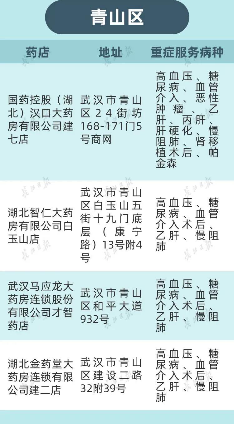 湖北武汉2月的抗疫报道,武汉新型肺炎滚动播报