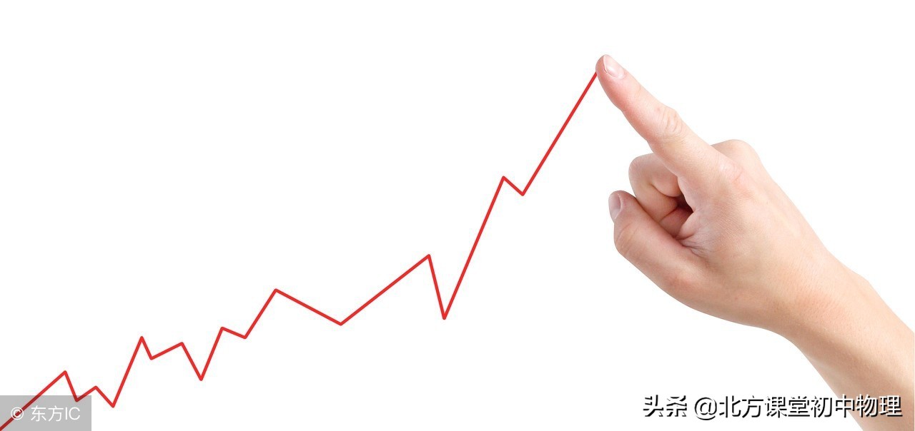 北方课堂初中物理,北方初中物理二力平衡视频