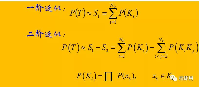 fta故障树服务价格,辽宁fta故障树分析
