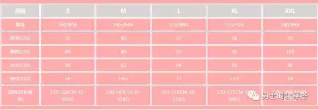 t恤衫尺码对照表,男士t恤衫尺码对照表