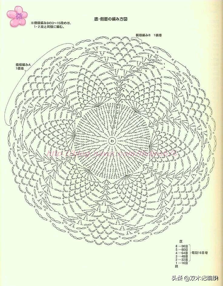 钩针网格购物袋图解,菠萝花钩针蛋袋