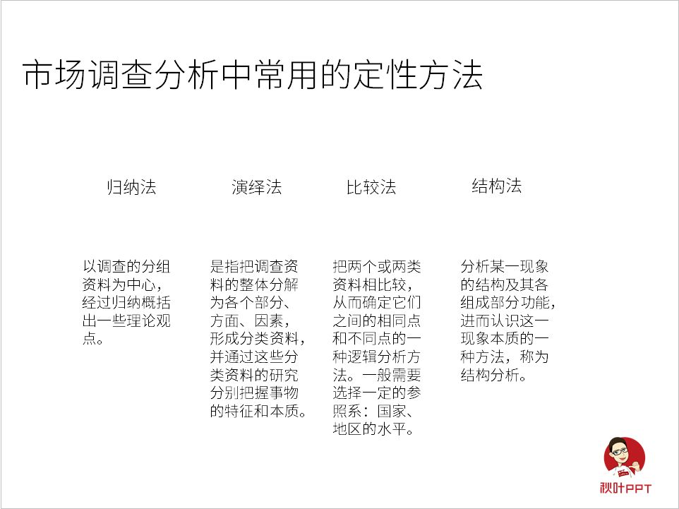 教你用ppt做出好课件,怎么做一个优秀的ppt