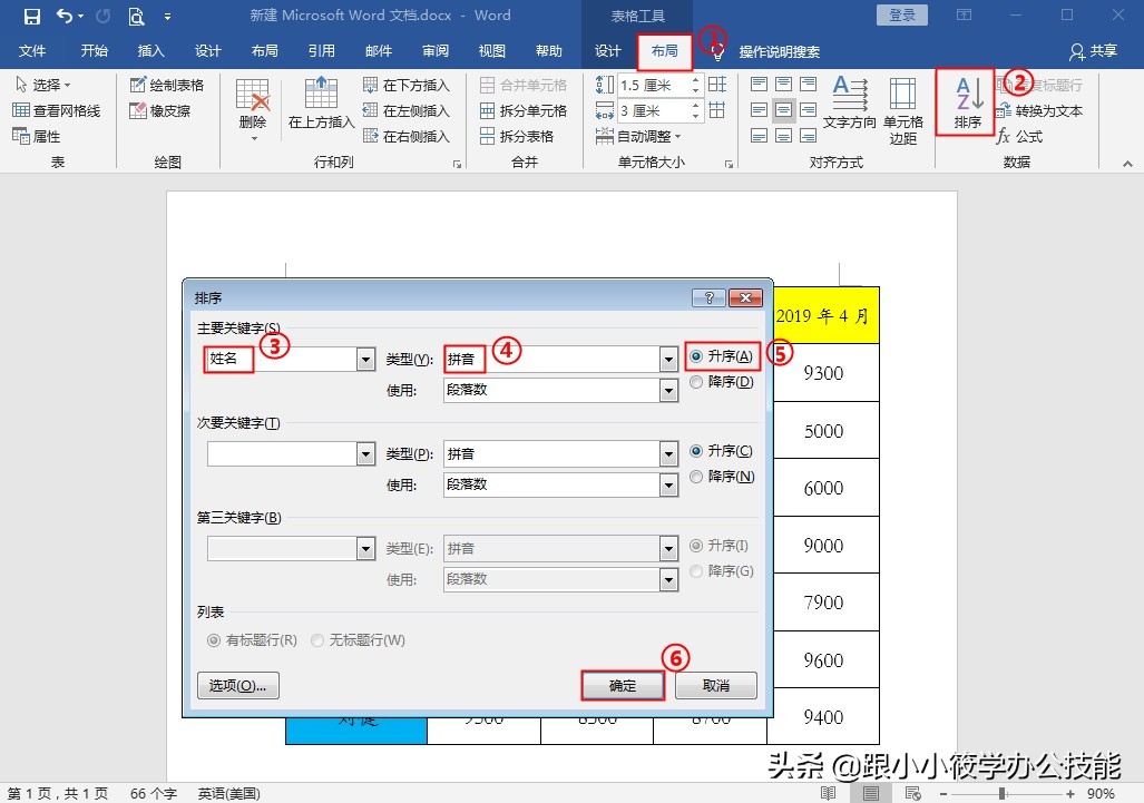 word表格排序数字从左到右排序,word表格怎么排序号才能自动排序
