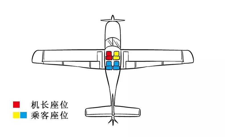在空中游览中国,在空中看东方明珠的地方