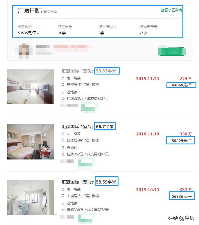 狮山骏景花园二手房多少钱,狮山依云小镇二手房出售