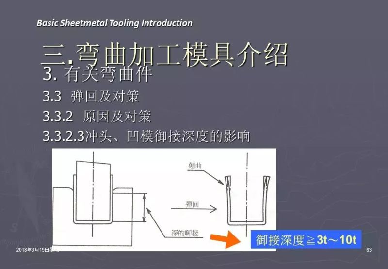 冲压加工知识,冲压工艺基础知识100例