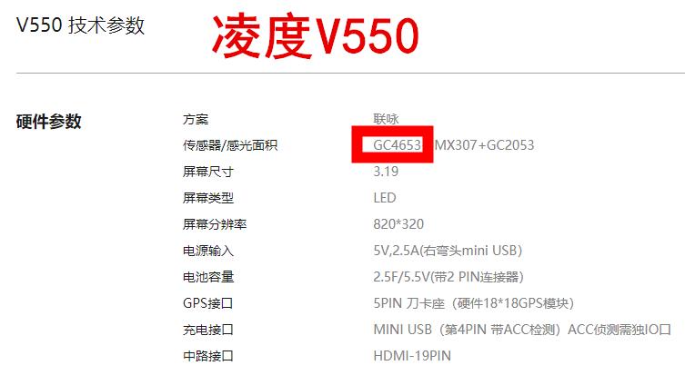 蕾橙测评实拍验证6款热门4K行车记录仪到底能不能拍清楚车牌？