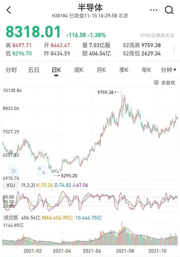 985硕士嵌入式系统开发薪资待遇,嵌入式工程师对比软件工程师薪资