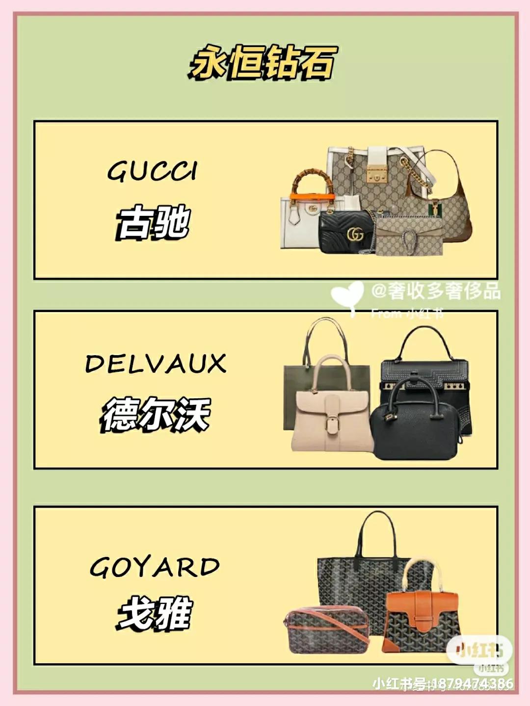 怎样看一个女生包包的档次 (怎么看包包是什么档次)