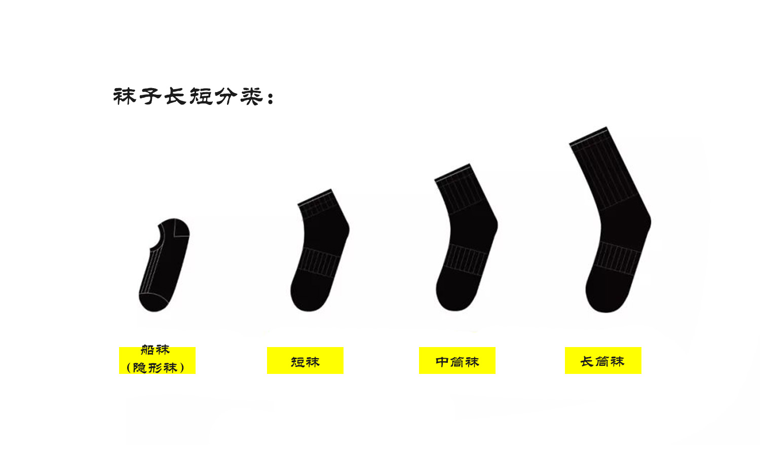 经常走路穿的袜子,经常穿踩脚袜好吗