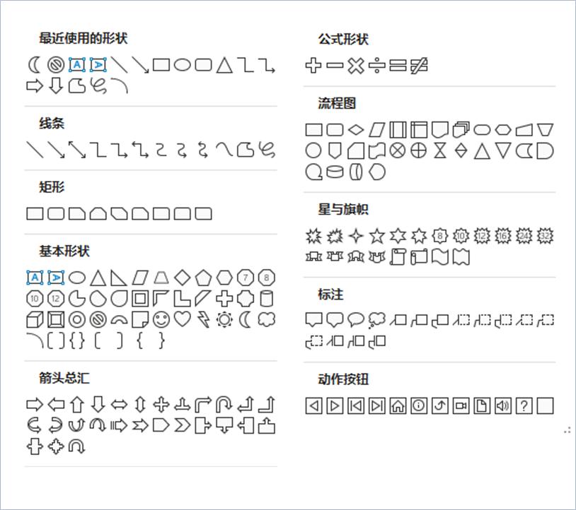 ppt形状工具居然是个宝藏,ppt形状工具在哪