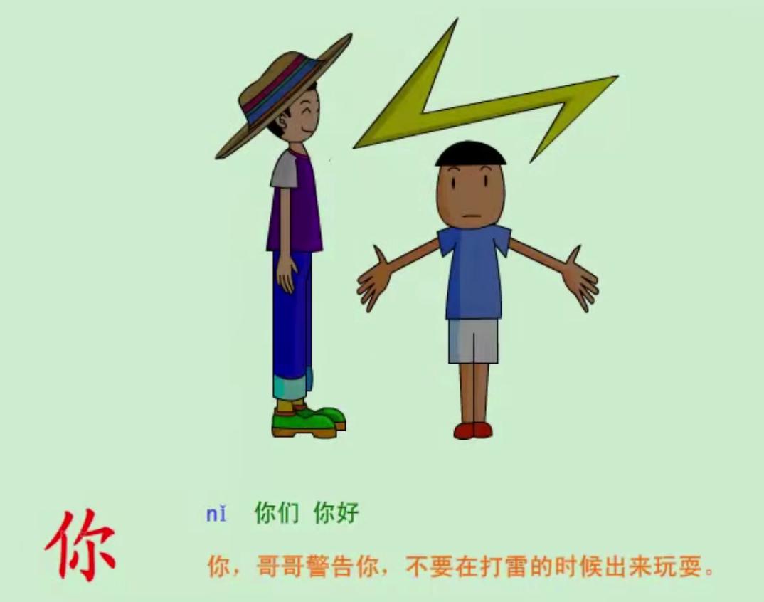 少儿识字教学视频素材,识字大全1000字成年人