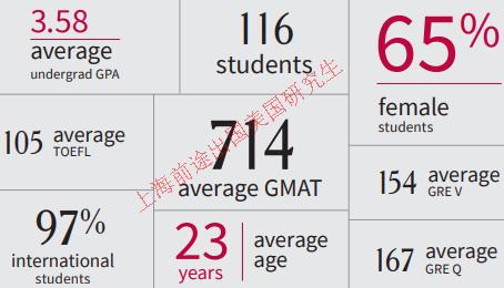 鍟嗕笟鍒嗘瀽涓撲笟璇﹁В,鍟嗕笟鍒嗘瀽涓撲笟缁嗚妭璁茶В