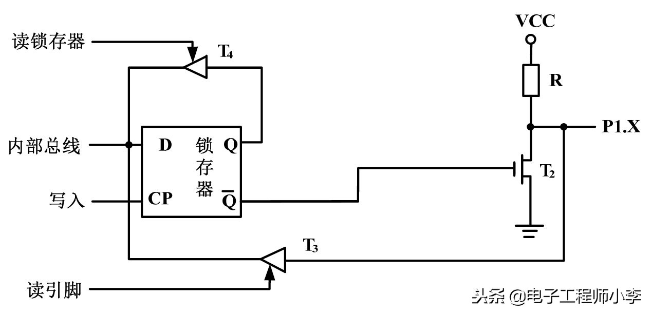 51单片机有spi硬件吗,51单片机的硬件结构
