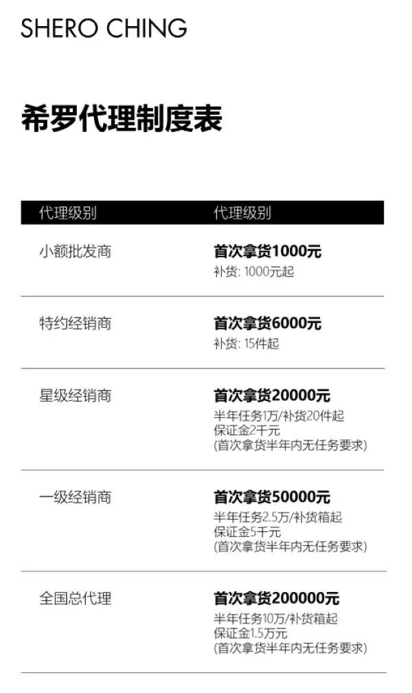 希罗美白饮代理,希罗美白饮微商