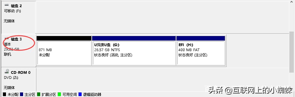 macvmware虚拟机怎么从u盘启动,vmware虚拟机打不开u盘