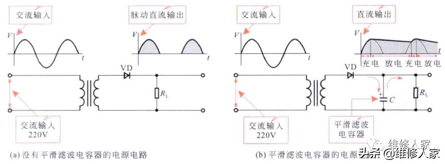 安规电容典型应用电路,电容应用电路大全