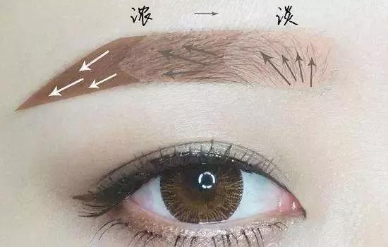 这些问题纹绣师都在问,整理给大家