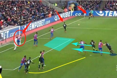 中国国奥vs乌兹别克斯坦角球越位,国奥技战术分析