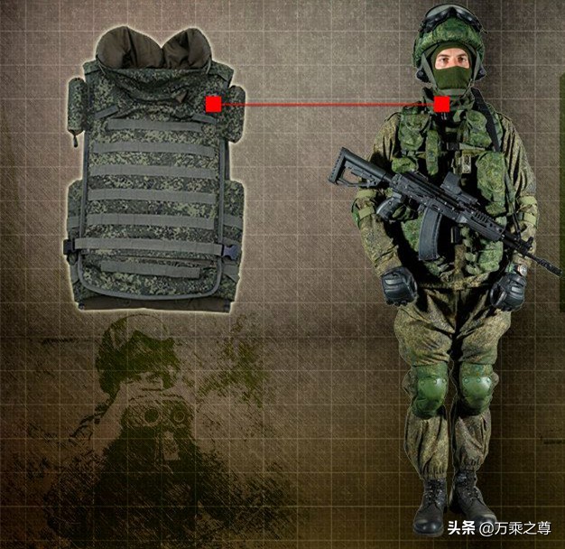俄罗斯装备的新式步兵武器,最新式的俄罗斯步兵全套装备