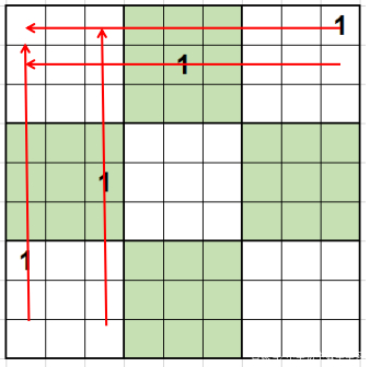 数独九宫格又快又准教学方法,玩转数独的技巧