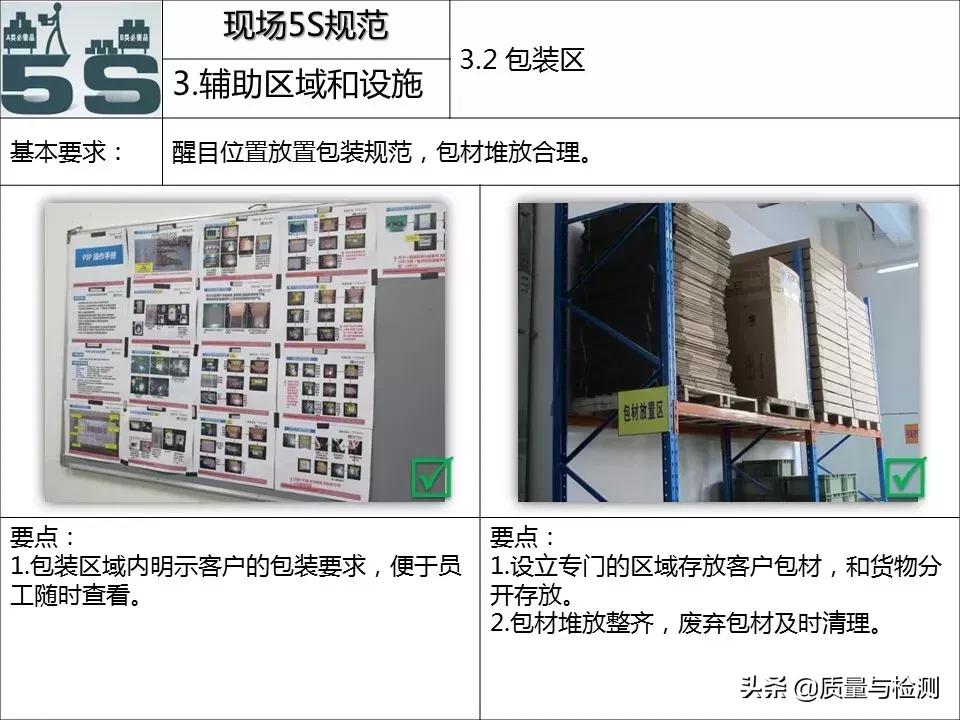 现场5s管理台词,现场5s管理方案