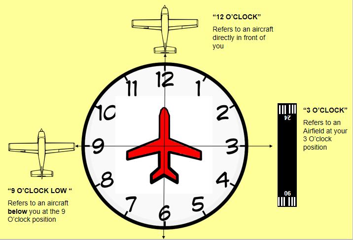 飞行理论技术基础知识,飞行高度换算表记忆口诀