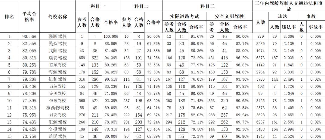 没有人能笑着离开,没有人能笑着离开系列