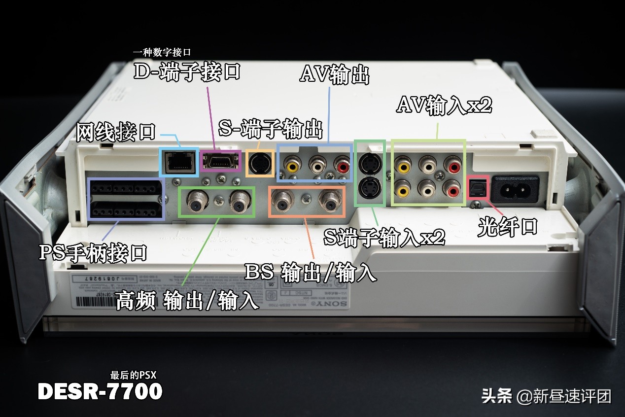 索尼ps游戏机发展史,15年前的索尼游戏机