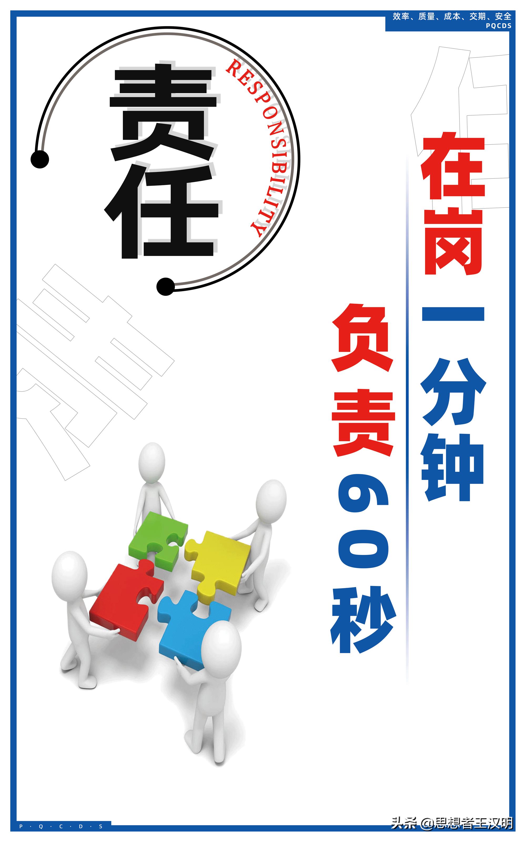 工厂管理标语图片大全,工厂贴在墙上的标语图片