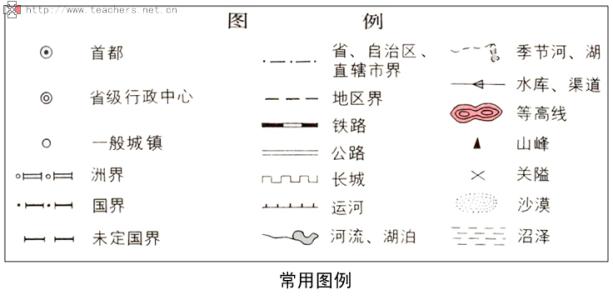 第一章行星地球知识结构图,第一章行星地球总结