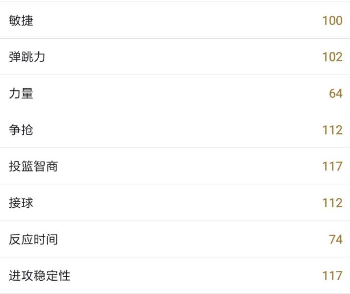 达米安利拉德nba2kol2连招,达米安利拉德2kol2下版本