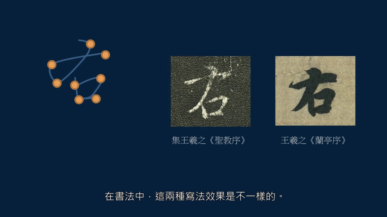 骨线是哪个部位,骨骺线的准确位置图