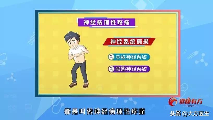 神经病理性疼痛科普,不明原因的疼痛