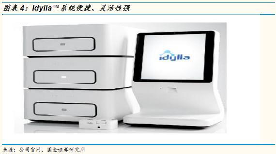 万孚生物2023年目标价,万孚生物最新上市消息