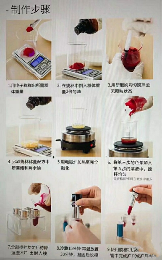 怎么自制纯天然无毒口红,自制口红是纯天然吗