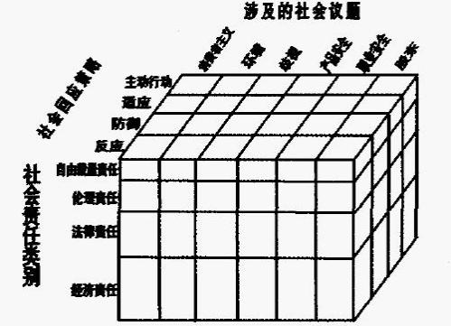 国企职场管理系列,企业管理常用的11种工作方法