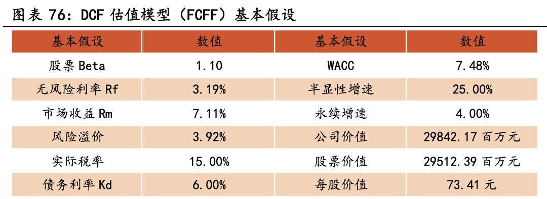 大博医疗骨科整体方案,骨科医疗龙头企业