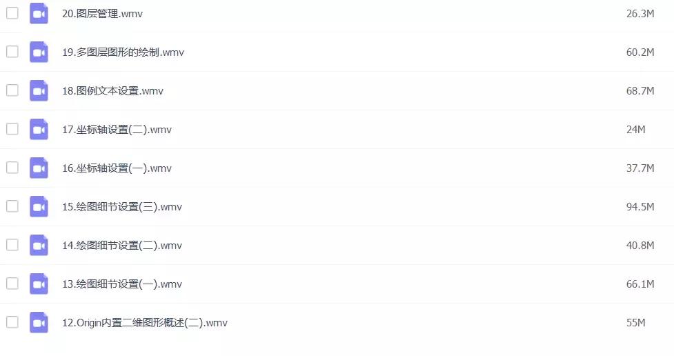 origin使用教程pdf入门,origin教程2021完整版