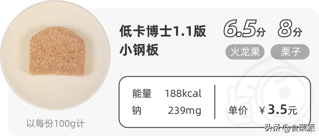 市场上真正的全麦面包推荐,全麦面包推荐哪款