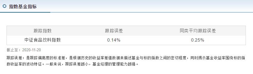 我的基金持仓什么意思,天弘基金最新持仓股票一览表