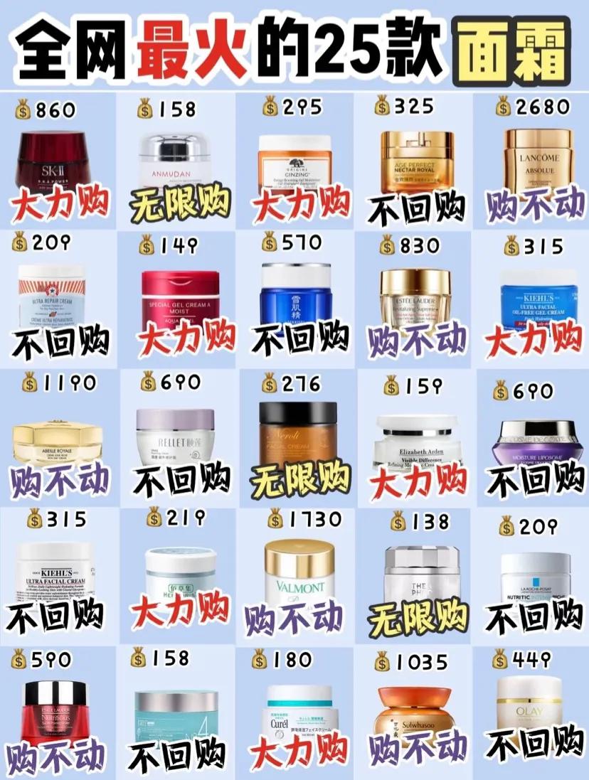 油皮面霜国货推荐平价好用,混油皮最好的保湿面霜排行榜