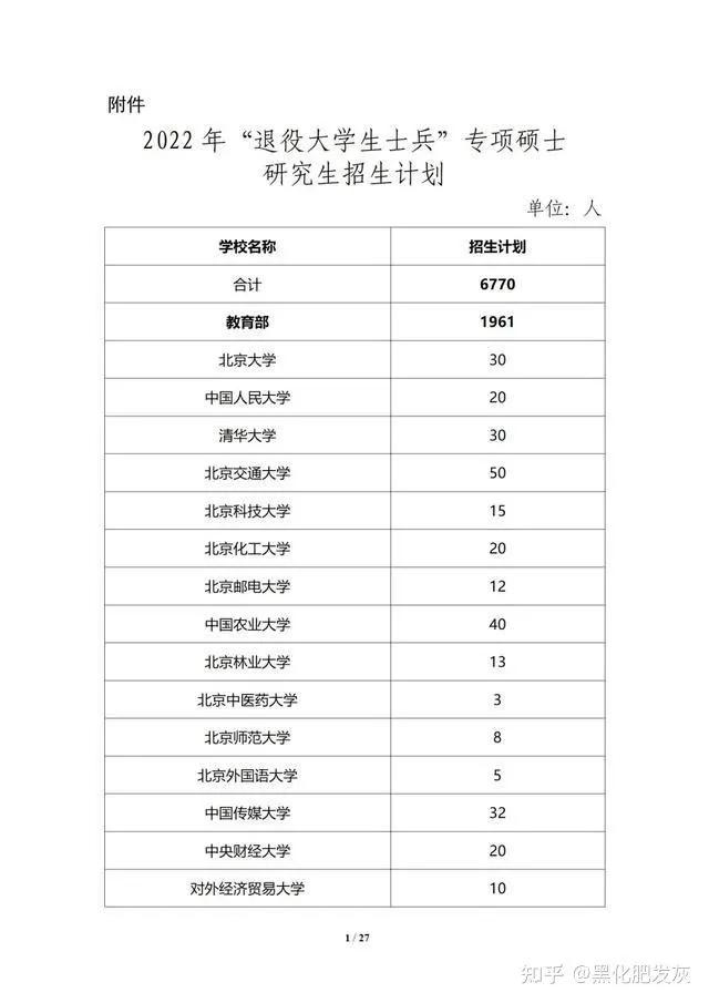 研究生怎样报考公务员更易上岸,应届生考公务员难上岸吗
