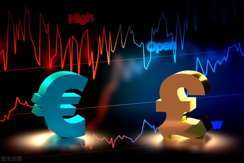 世界各国货币名称大全,世界最值钱的货币排名